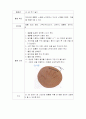 미술계획안 2페이지