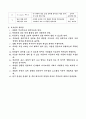 2007년 일본어과 수업 지도안 6페이지