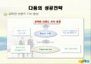 경영전략 다음커뮤니케이션의 고속성장 9페이지