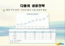 경영전략 다음커뮤니케이션의 고속성장 10페이지