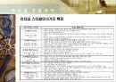 21C 리더십 14페이지