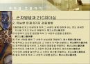 21C 리더십 16페이지
