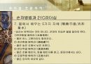 21C 리더십 22페이지