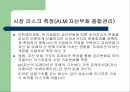 리스크관리(RM).... 26페이지