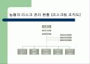 리스크관리(RM).... 31페이지