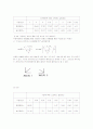 [재료/고체]압력용기 실험 보고서 4페이지