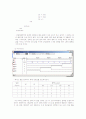 [디지털논리회로]멀티플렉서, 디멀티플렉서(Multiplexer, Demultiplexer) 실험결과보고서 3페이지