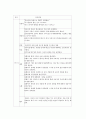  정신분열증 13페이지