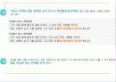 [안락사]안락사에대한 조사보고서 29페이지