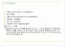 [안락사]안락사에대한 조사보고서 32페이지