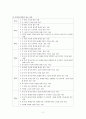 장애유형 및 장애등급(07년 장애인복지법고시) 3페이지