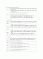 장애유형 및 장애등급(07년 장애인복지법고시) 4페이지