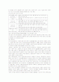 지식기반사회에서 인간자원개발의 의미와 중요성 24페이지