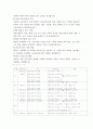 교육과정이란 2페이지