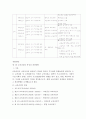 교육과정이란 3페이지