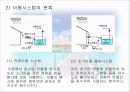 환경친화적-빛물이용(우수시스템) 7페이지