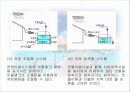 환경친화적-빛물이용(우수시스템) 8페이지