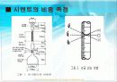  콘크리트비중시험 5페이지