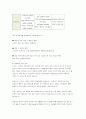 TFT LCD의 구동원리 9페이지