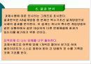 과제중심모델의 이론적특성과 적용사례(A+발표) 20페이지