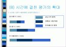 KIRIS(켄터키주 교육성적 정보시스템) PPT 자료 14페이지