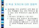KIRIS(켄터키주 교육성적 정보시스템) PPT 자료 31페이지