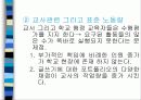 KIRIS(켄터키주 교육성적 정보시스템) PPT 자료 35페이지