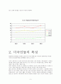 미국인을 대상으로 한 우리나라 관광지의 마케팅 전략에 관한 조사 3페이지