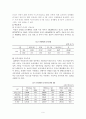 보살핌노동의 사회화를 위해 현재 우리나라에 마련되어있는 정책을 분석해보고 외국의 사례와 비교하시오. 6페이지