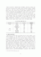보살핌노동의 사회화를 위해 현재 우리나라에 마련되어있는 정책을 분석해보고 외국의 사례와 비교하시오. 19페이지