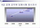 [발표자료] 취업난의 실태파악과 극복방안 12페이지