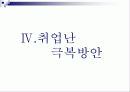 [발표자료] 취업난의 실태파악과 극복방안 20페이지