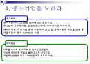 [발표자료] 취업난의 실태파악과 극복방안 26페이지