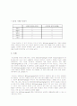 한국사회 웰빙(well being)의 실태와 바람직한 방향 모색 14페이지