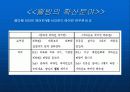 한국 사회의 웰빙 실태와 바람직한 방향 모색 16페이지