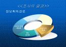  한국 사회의 웰빙 실태와 바람직한 방향 모색 19페이지