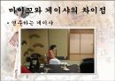 유명여성을 통해 본 성풍속(한국의 기생, 게이샤, 클레오파트라, 마를린먼로) 21페이지