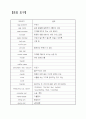 서양조리용어및 특징 정리 4페이지