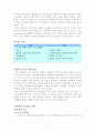리폼샵 사업 계획서 7페이지
