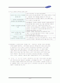 삼성전자의 인사관리 조사 34페이지