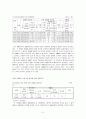 현대 산업사회의 환경문제 - 음식물 쓰레기 5페이지