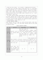 전자무역결제시스템의 특성과 유형, 종류 18페이지