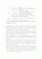 환경 친화적 단지계획 6페이지