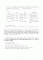 B. F. Skinner의 행동주의 교수이론 3페이지