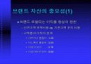 [가상기업,브랜드] 가상기업의 브랜드 전략 8페이지