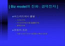 [가상기업,브랜드] 가상기업의 브랜드 전략 21페이지