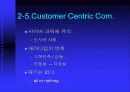 [가상기업,브랜드] 가상기업의 브랜드 전략 25페이지