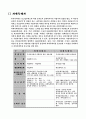 부가가치세 신고와 납세방법 3페이지