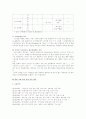 취학전 아동의 수용언어 및 표현언어 발달 척도 10페이지
