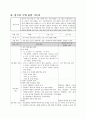 한국어 교육실습 최종보고서(실습계획+수업관찰+실습교안+평가) 2페이지